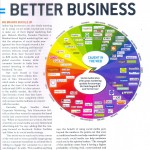 entrepreneur_page2 entrepreneur_page2