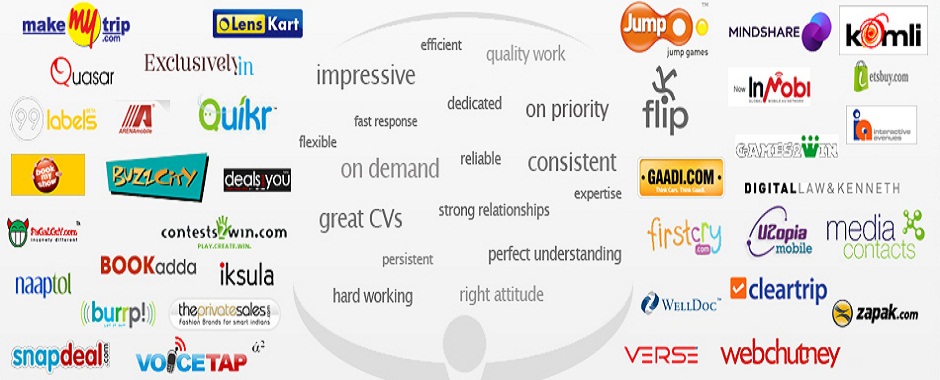 SutraHR.com - Brands we serve