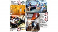 SutraHR Mumbai Coworking Office Spaces Covered in Hindustan Times