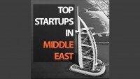 Top 60 Startups in Dubai