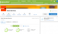 7 Lessons Glassdoor Negative Reviews Taught Us (And What You Can Learn From Them)
