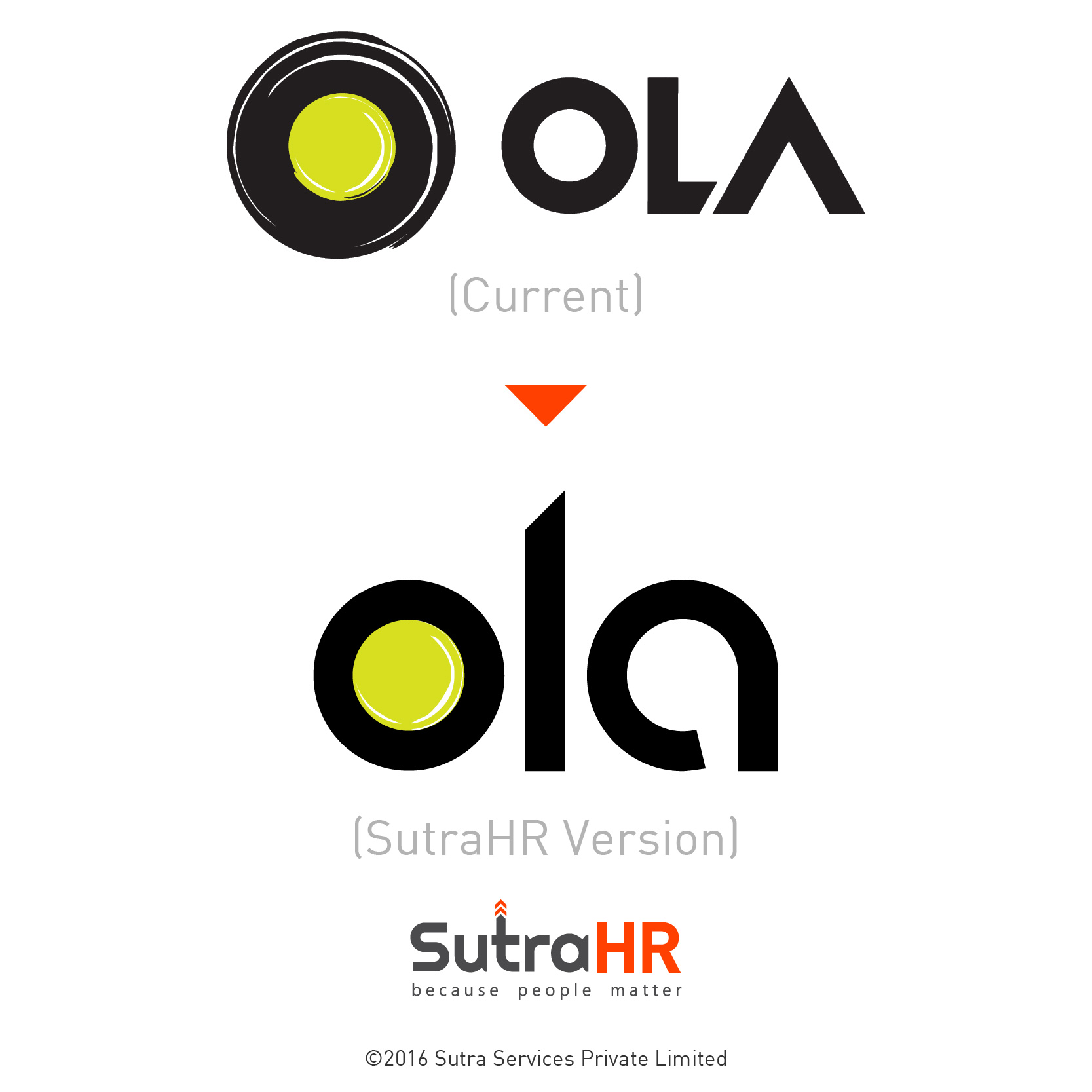 ola startup logo redesigned
