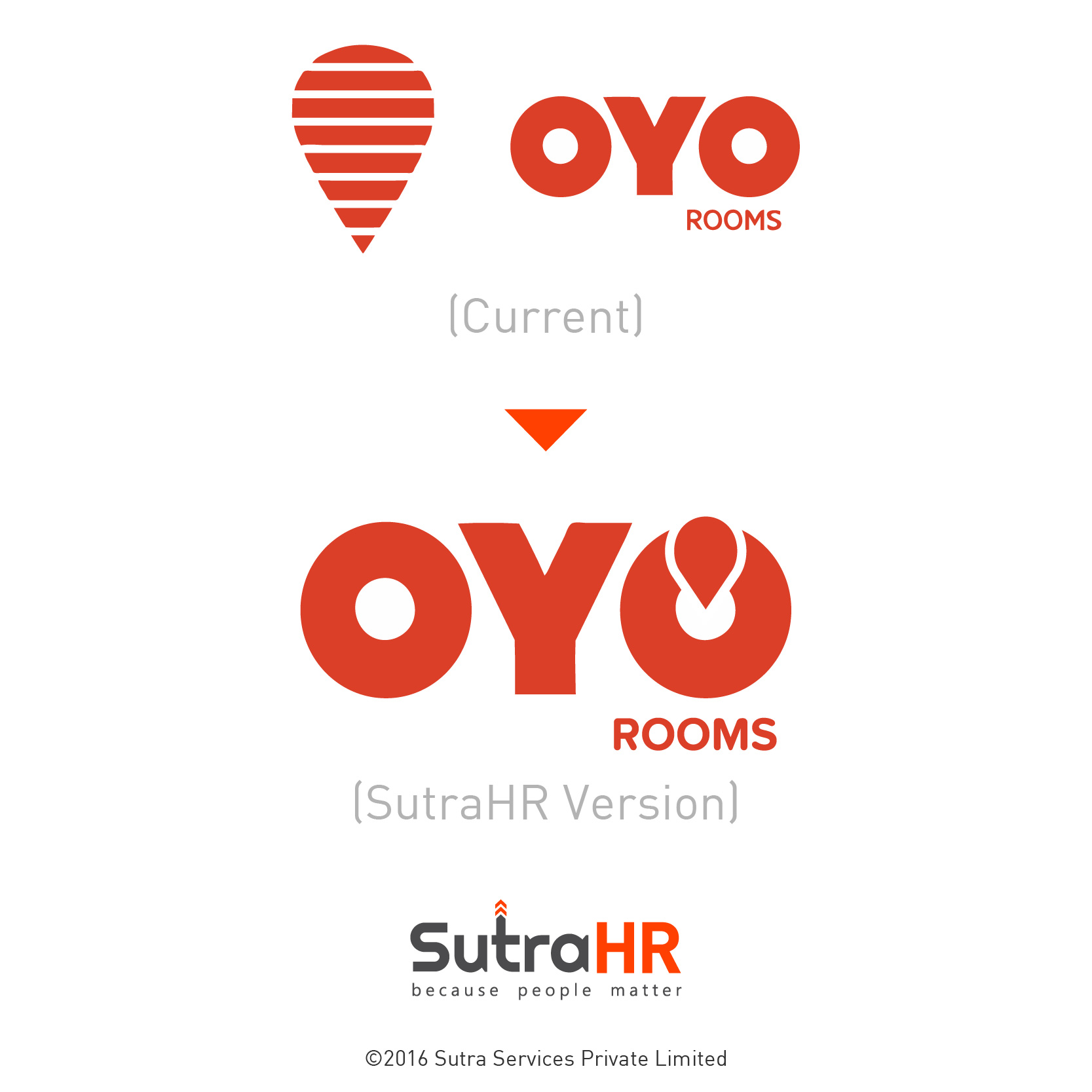 oyo rooms startup logo redesigned